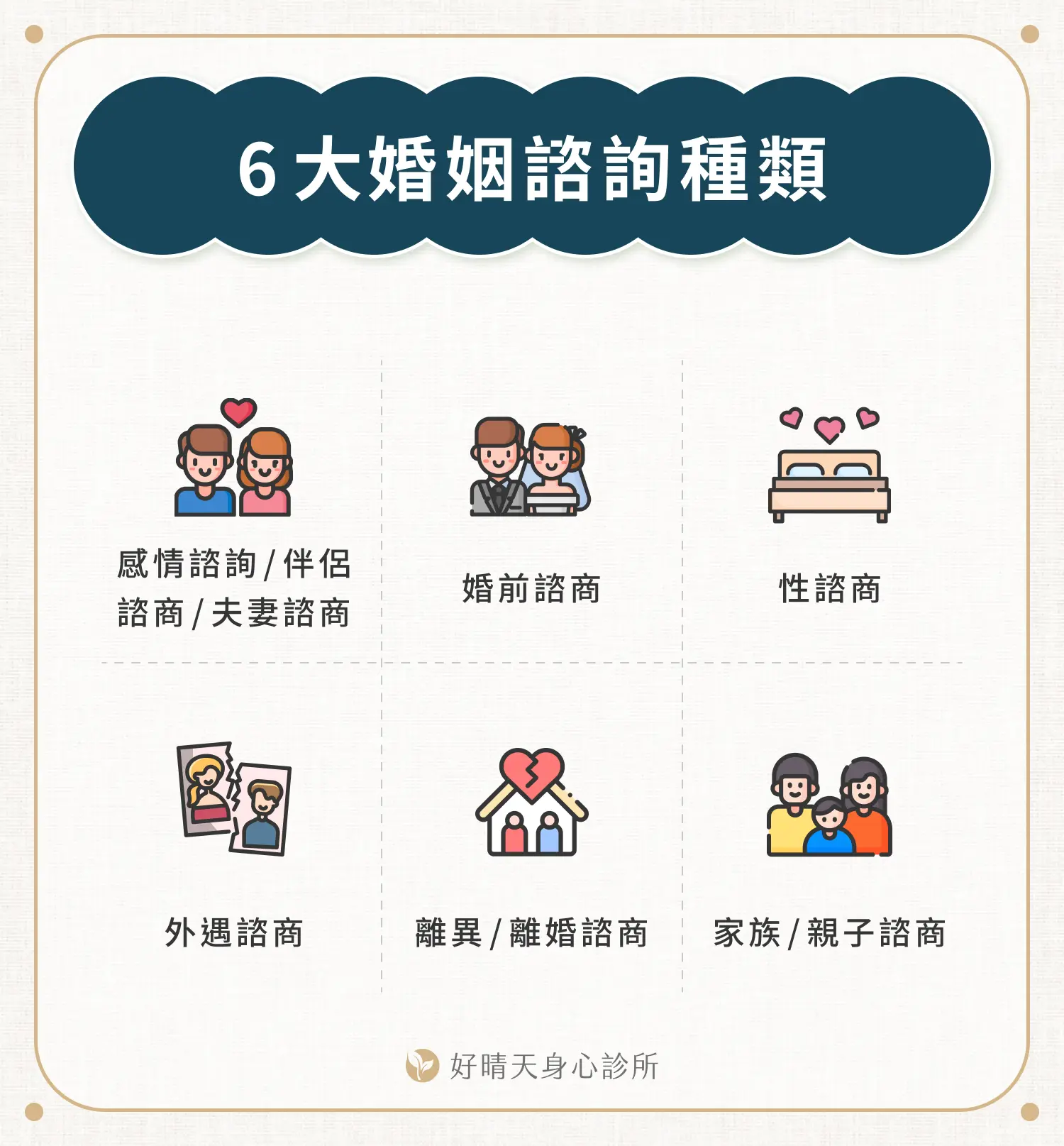 6 大婚姻諮詢種類