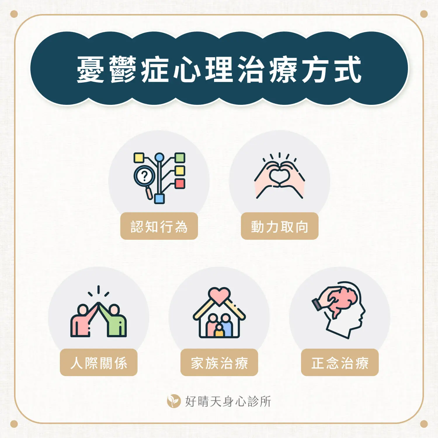 憂鬱症心理治療方式