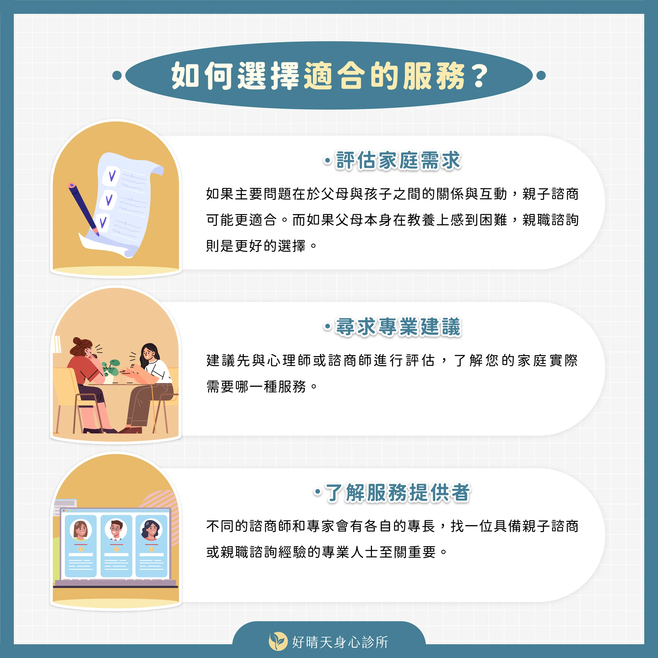 親子諮商親職諮詢-如何選擇適合的服務