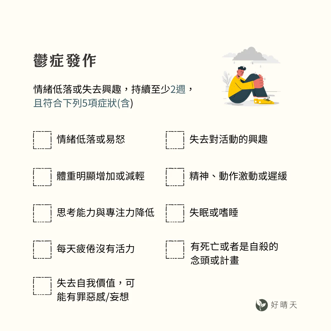 鬱症發作的症狀