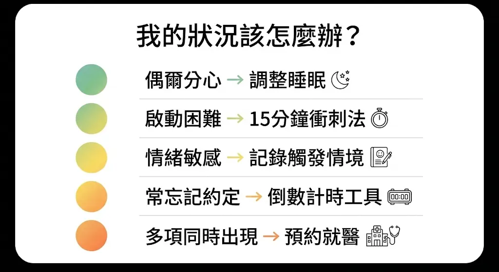 我的狀況該怎麼辦？從偶爾分心到多項同時出現的應對建議