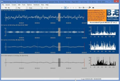 好晴天身心診所服務