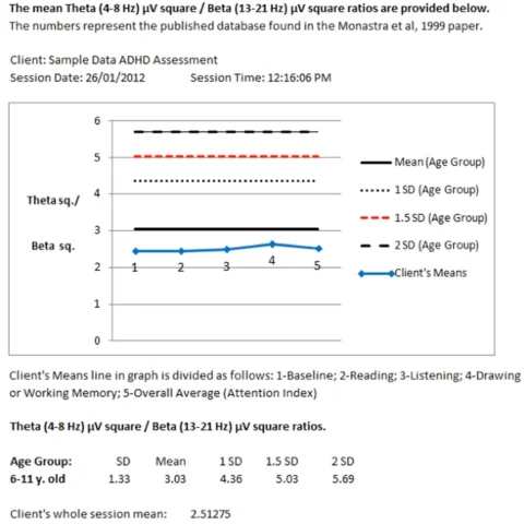 好晴天身心診所服務