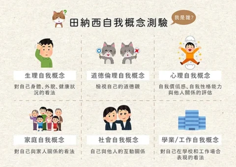 好晴天身心診所服務