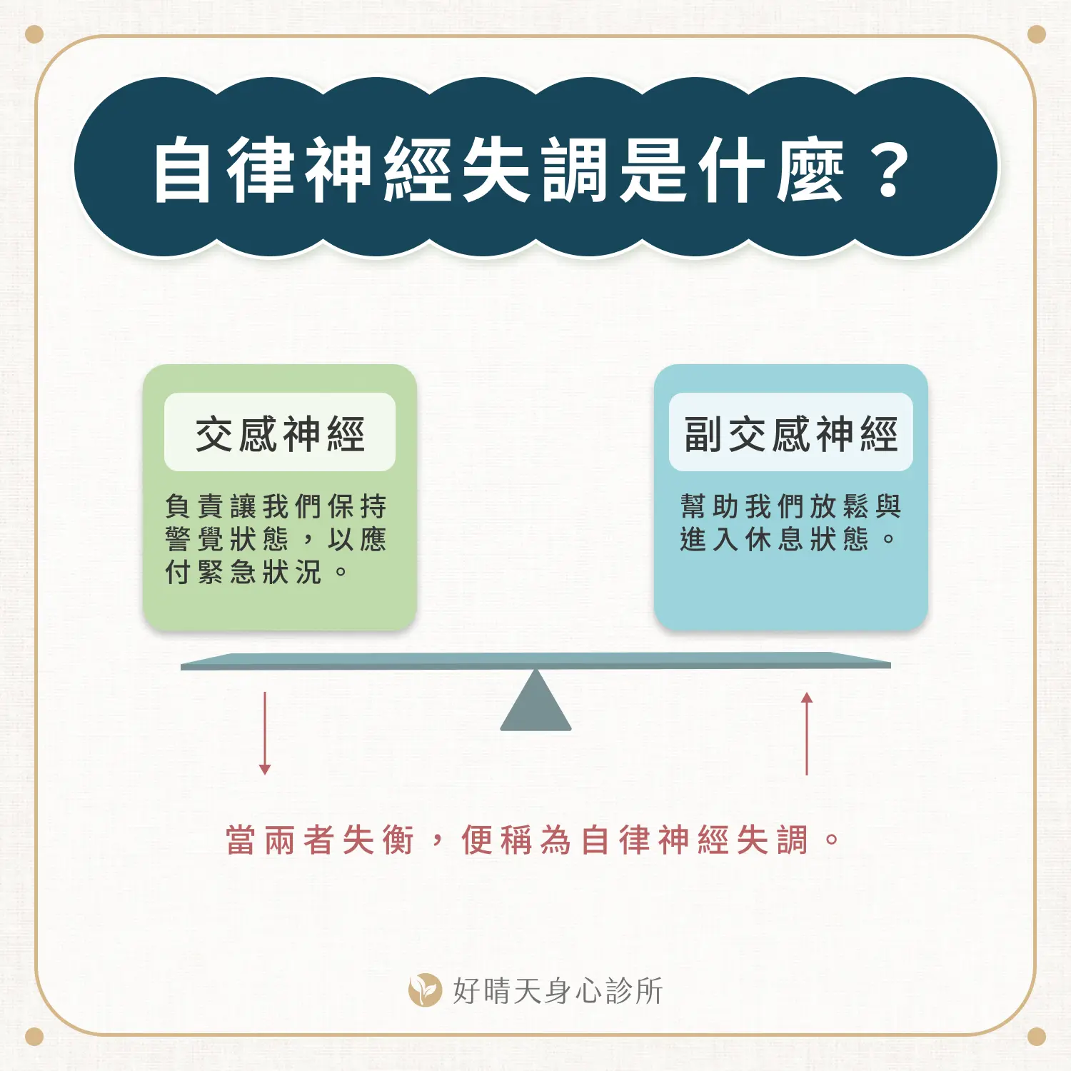 自律神經失調是什麼?