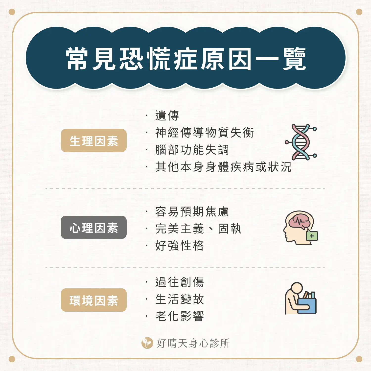 常見恐慌症原因一覽