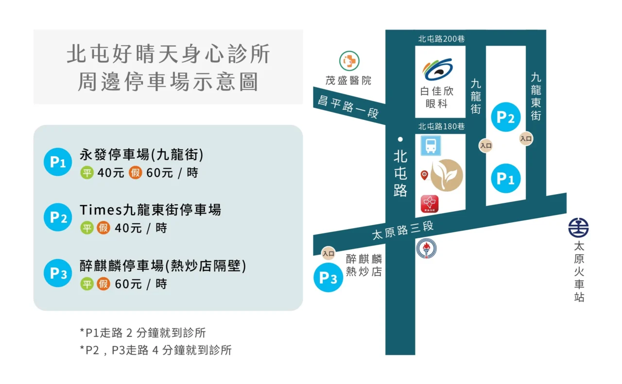 北屯_工作區域 1