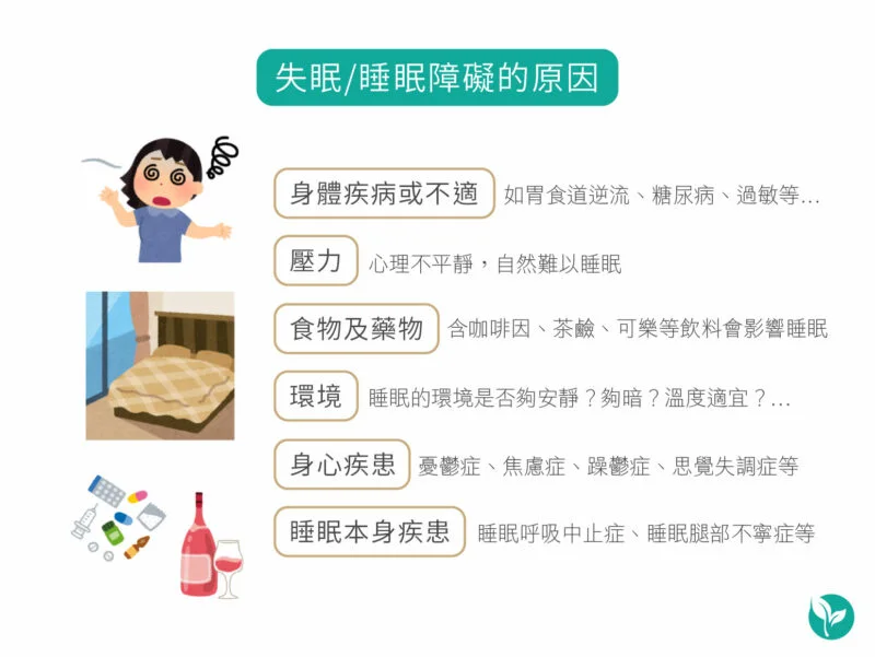 失眠原因、睡眠障礙原因