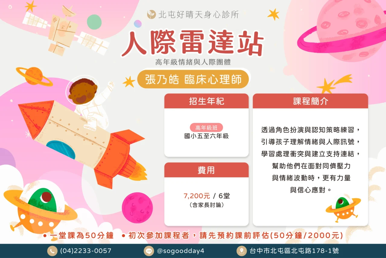 張乃皓人際雷達站