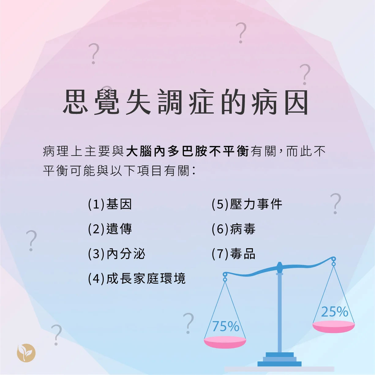 思覺失調症的病因