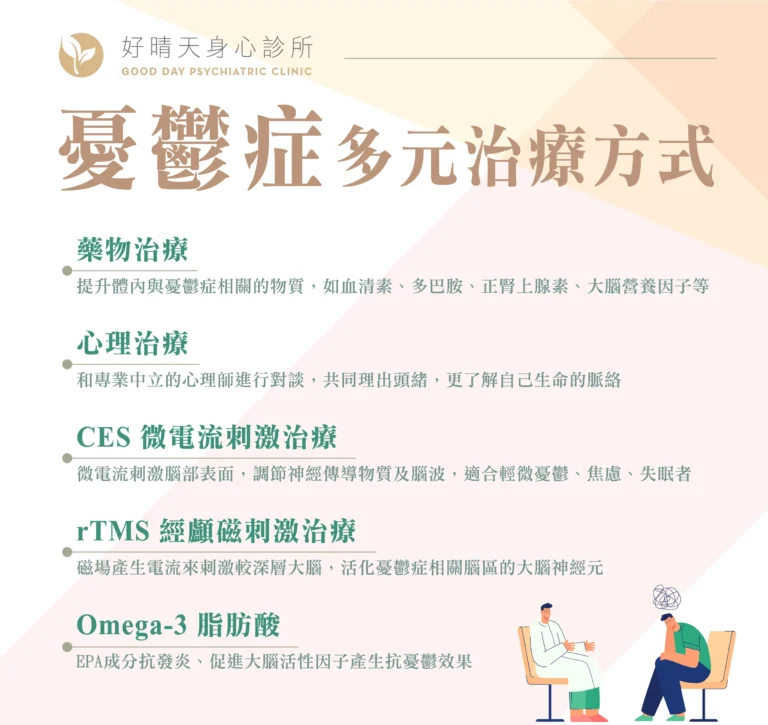 憂鬱症多元治療方式