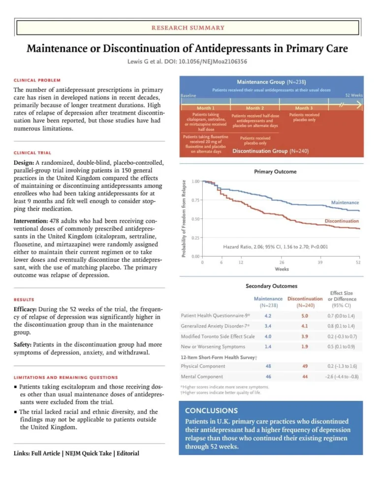 憂鬱症能停藥嗎