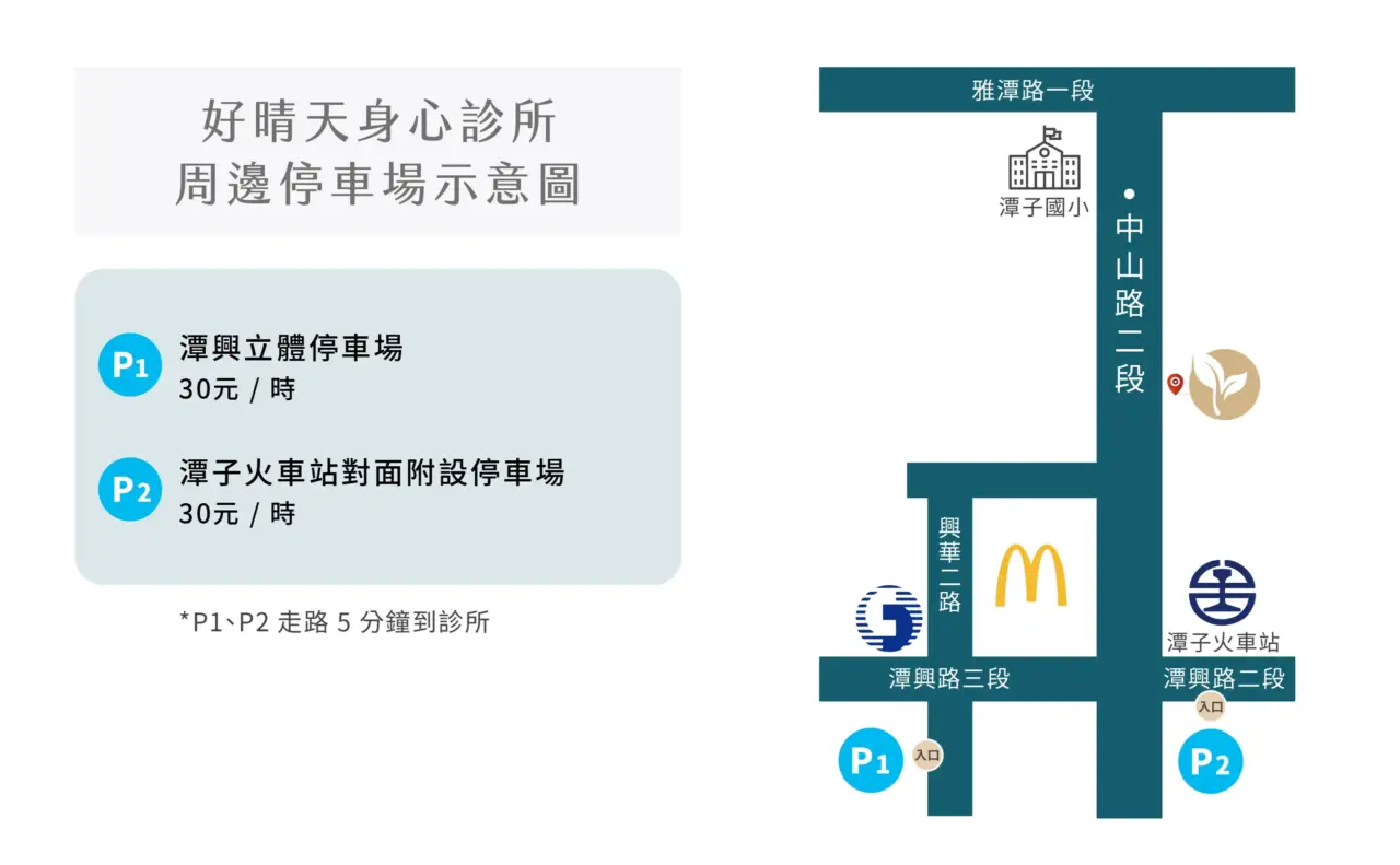 好晴天身心診所