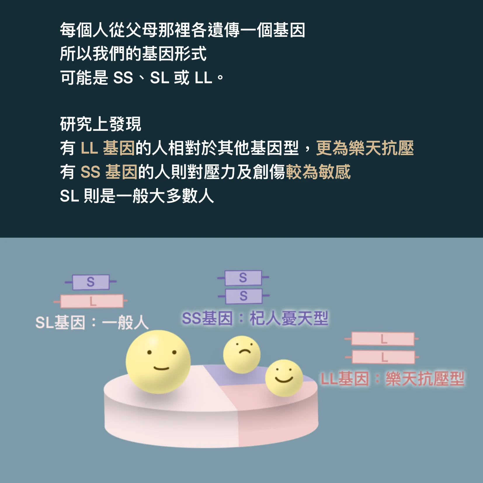 北屯好晴天身心診所