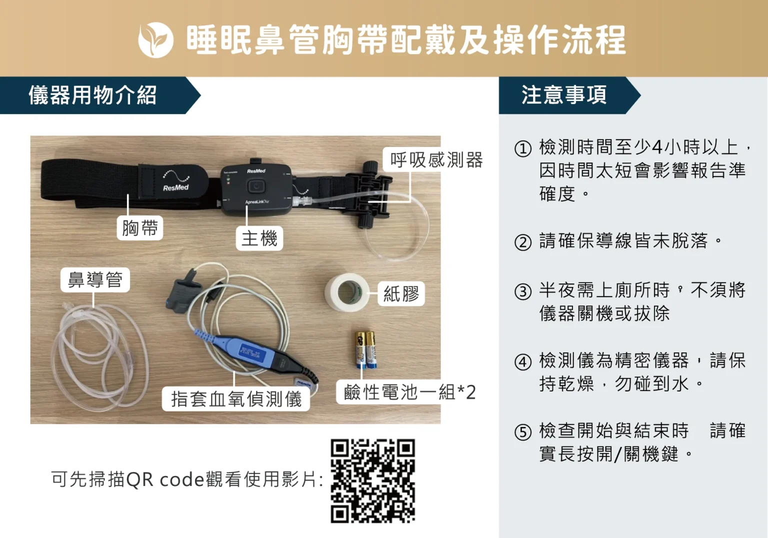 Esketamine鼻管使用方式